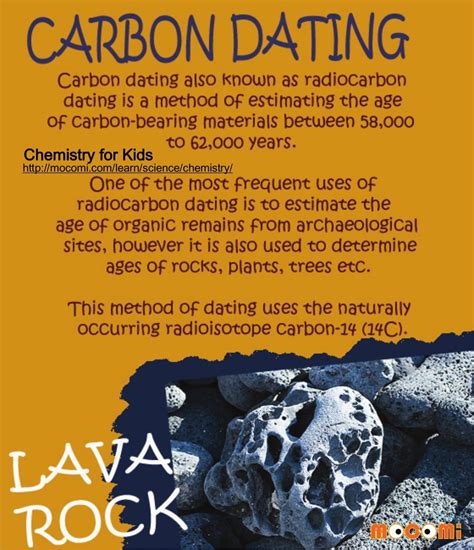 carbon dating not useful